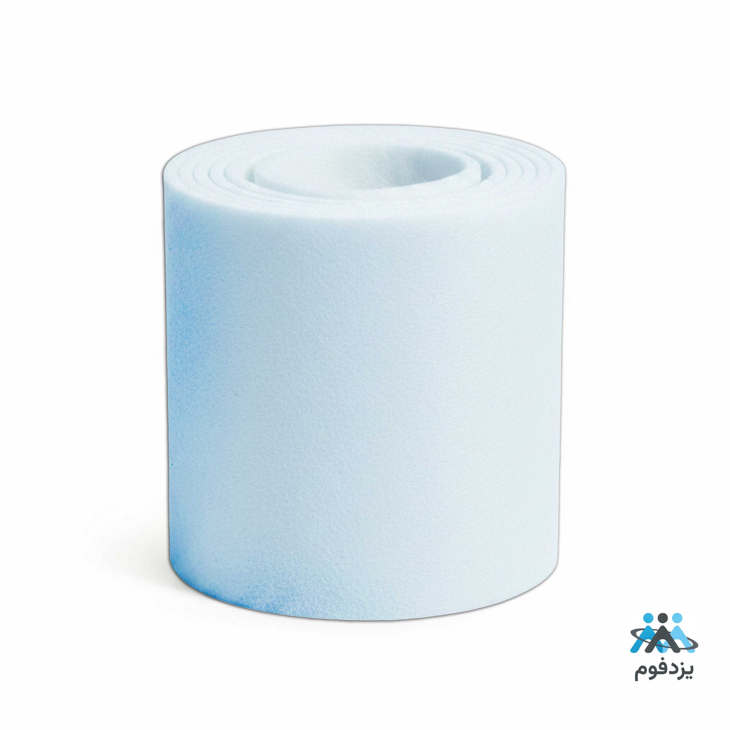 میکرو میکرو ارتوپدی - تصویر 1